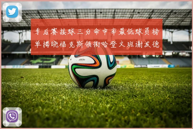 季后赛接球三分命中率最低球员榜单揭晓福克斯领衔哈登文班谢泼德紧随其后